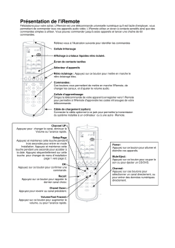 PEEKTON IREMOTE IR 800 Manuel du propriétaire