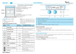 Whirlpool AKZ 392 Manuel du propriétaire