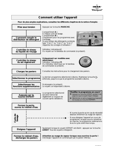 Whirlpool DWH B40W Manuel du propriétaire | Fixfr
