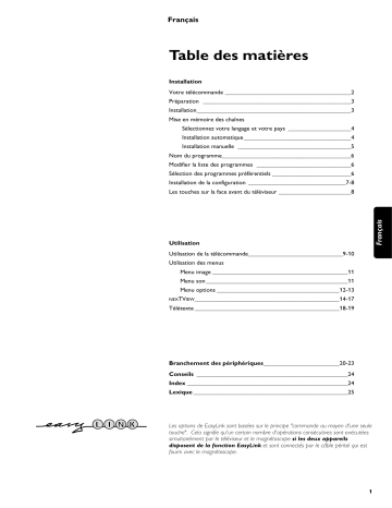 Philips 29PT8424 Manuel du propriétaire | Fixfr