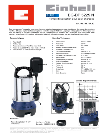 EINHELL BG-DP 5225 N Manuel du propriétaire | Fixfr