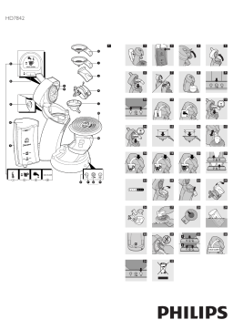 Philips HD7841 Manuel du propriétaire