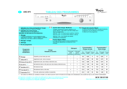 Whirlpool ADG 975/3 NBM Manuel du propriétaire