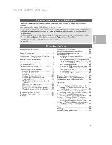 42PF9531 | Philips 50PF9531 Manuel du propriétaire | Fixfr