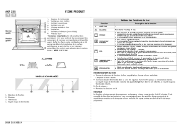 Whirlpool AKP 235 NB Manuel du propriétaire | Fixfr