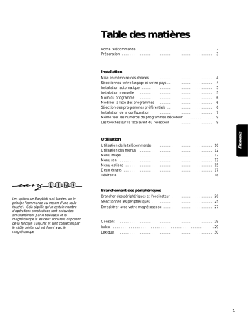 Philips 42PW9982 Manuel du propriétaire | Fixfr