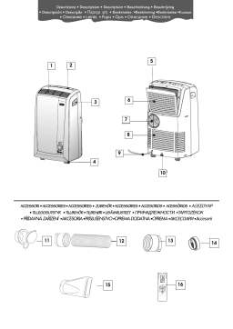 DeLonghi PAC N85 Manuel du propriétaire