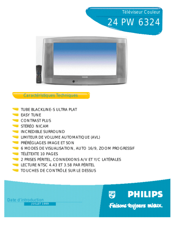 Philips 24PW6324 Manuel du propriétaire | Fixfr