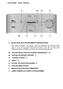 Candy EVOT1261D3S Manuel du propriétaire