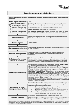 Whirlpool AWZ 880 Manuel du propriétaire