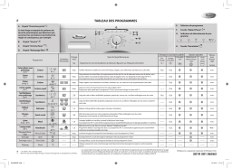 Whirlpool AWO/C 70081 Manuel du propriétaire