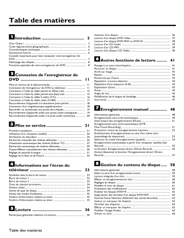 DVDR890-001 | Manuel du propriétaire | Philips DVDR890 Manuel utilisateur | Fixfr