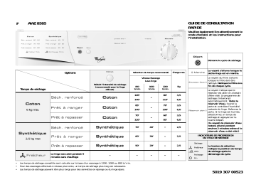 Whirlpool AWZ 8585 Manuel du propriétaire | Fixfr