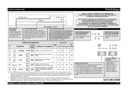 Whirlpool ADP 6342 A IX Manuel du propriétaire