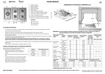 Whirlpool AKT 915/IX Manuel du propriétaire | Fixfr