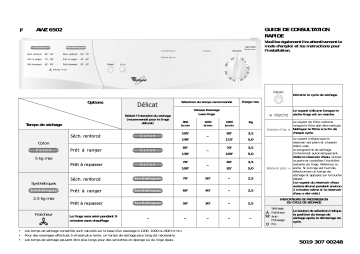 Whirlpool AWZ 6502 Manuel du propriétaire | Fixfr