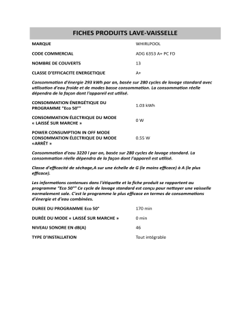 Whirlpool ADG 6353 A PC FD Manuel du propriétaire | Fixfr