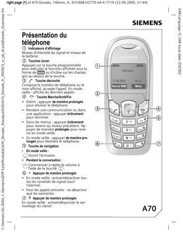 Siemens A70 Manuel du propriétaire | Fixfr