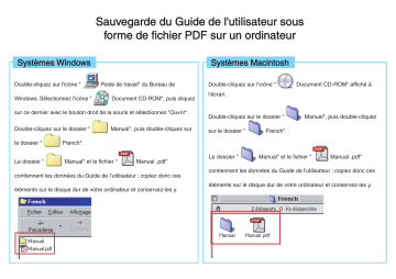 Epson EMP-52 Manuel du propriétaire | Fixfr