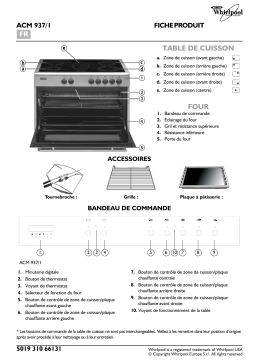 Whirlpool ACM 937/1 IX Manuel du propriétaire