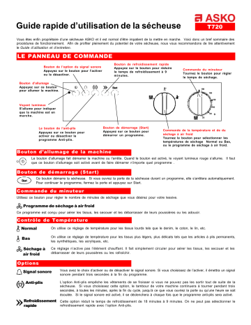 Manuel du propriétaire | Asko T720 Manuel utilisateur | Fixfr
