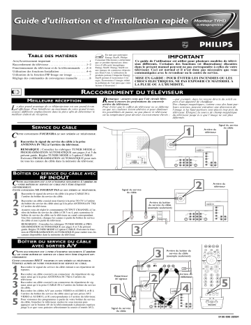 Philips 60PP9363 Manuel du propriétaire | Fixfr