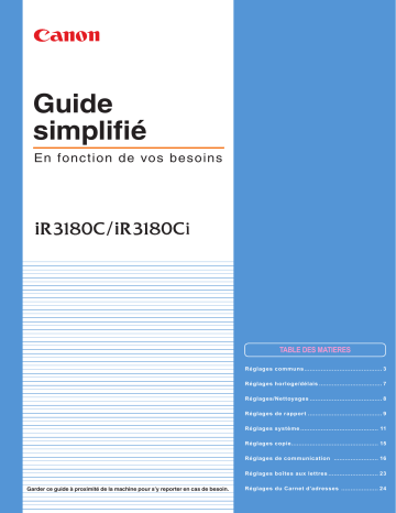 IR3180CI | Canon IR3180C Manuel du propriétaire | Fixfr