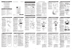 Philips 27PT5445/37B Manuel du propriétaire