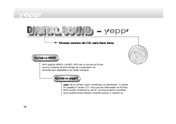 YP- | Samsung YEPP Manuel du propriétaire | Fixfr