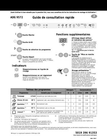 Whirlpool ADG 9572 Manuel du propriétaire | Fixfr