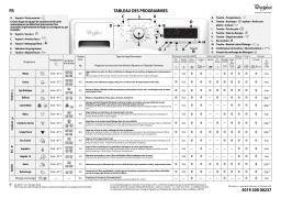 Whirlpool AWOE SM1212 Manuel du propriétaire