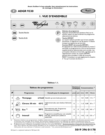 Whirlpool ADGR 9330 Manuel du propriétaire | Fixfr