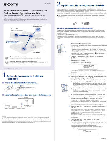 Sony NAS-SV20i Manuel du propriétaire | Fixfr