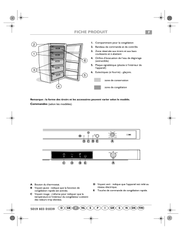 Whirlpool WV1800 W Manuel du propriétaire | Fixfr