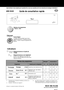 Whirlpool ADG 8440 AV Manuel du propriétaire