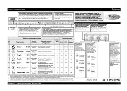 Whirlpool ADG 684 FD Manuel du propriétaire