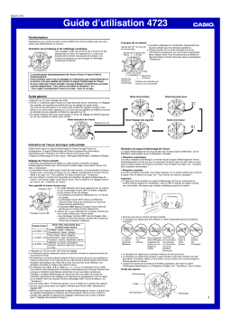 Casio 4723 Manuel du propriétaire