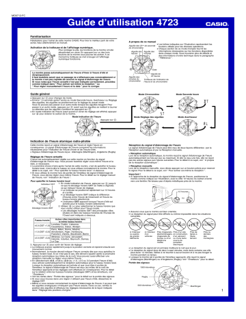 Casio 4723 Manuel du propriétaire | Fixfr