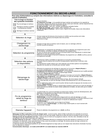 Whirlpool AZB8220 Manuel du propriétaire | Fixfr