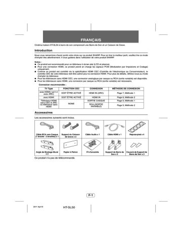 Sharp HT-SL50 Manuel du propriétaire | Fixfr