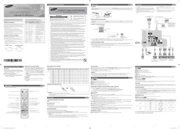 Samsung UA23H4060AR Mode d'emploi | Fixfr