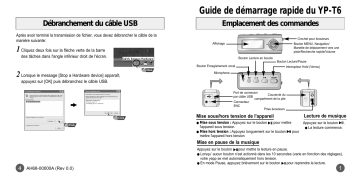 YP-T6X | Manuel utilisateur | Samsung YP-T6Z Guide de démarrage rapide | Fixfr