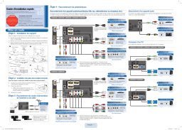 Samsung LN46C530F1F 46" LCD 530 Series (2010) Guide de démarrage rapide