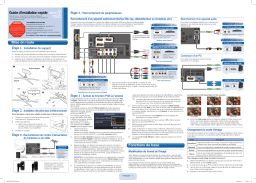 Samsung LN55C750R2F LN55C750 Guide de démarrage rapide