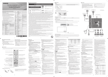 Samsung UA32M5000DR Manuel utilisateur | Fixfr