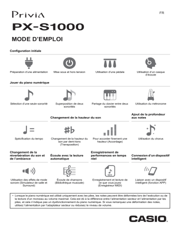 Casio PX-S1000 Electronic Musical Instrument Manuel utilisateur | Fixfr