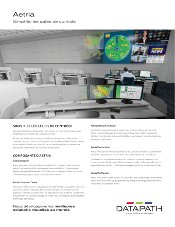 Datapath Aetria Fiche technique | Fixfr
