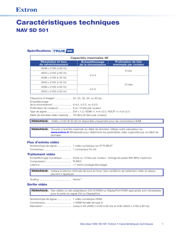 Extron NAV SD 501 spécification | Fixfr