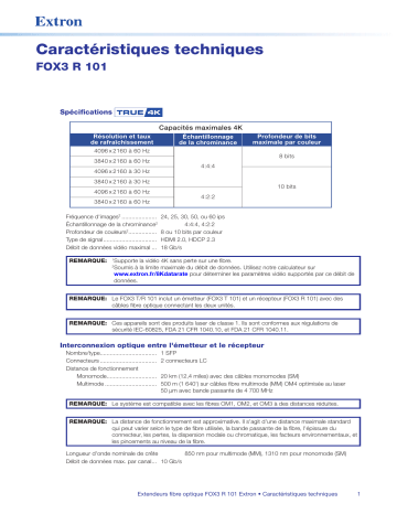 Extron FOX3 R 101 spécification | Fixfr