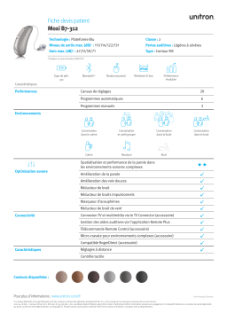 Unitron Moxi B-312 Manuel utilisateur